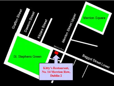 presentation player overlay