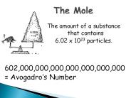 The%20Mole