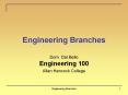 Dom Dal Bello Engineering 100 PowerPoint PPT Presentation