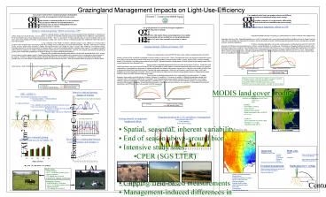 Grazingland Management Impacts on LightUseEfficiency