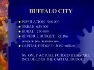 BUFFALO CITY