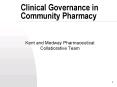 Clinical Governance in Community Pharmacy PowerPoint PPT Presentation