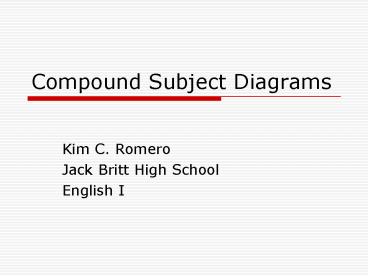 Compound Subject Diagrams
