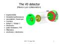 The V0 detector Mexico Lyon collaboration PowerPoint PPT Presentation