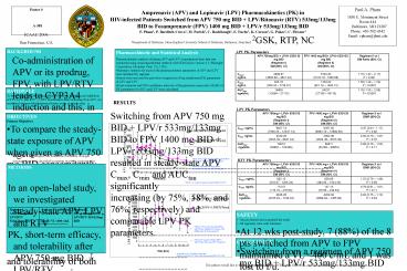 Amprenavir (APV) and Lopinavir (LPV) Pharmacokinetics (PK) in