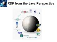 RDF from the Java Perspective