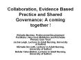 Collaboration, Evidence Based Practice and Shared Governance: A coming together ! PowerPoint PPT Presentation