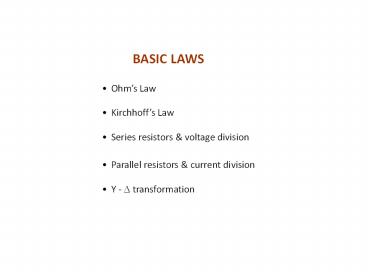 presentation player overlay