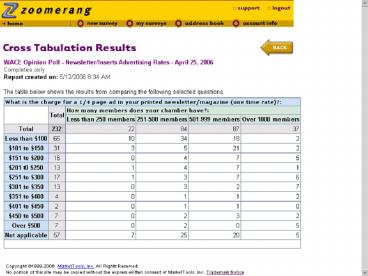 Newsletter Advertising Rates