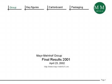 Theoretical consumption per country 1994 in '000 tons