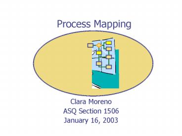 PPT – Process Map PowerPoint presentation | free to view - id: 22cf21-ZDc1Z