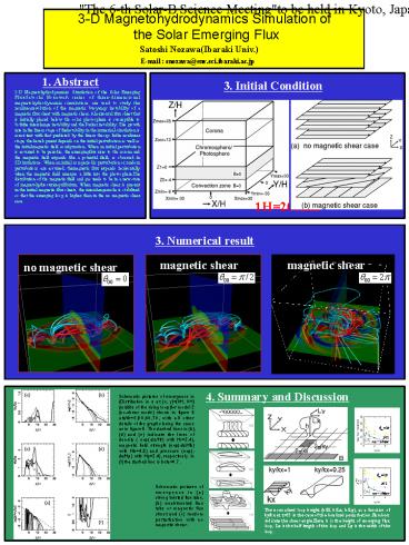 3D Magnetohydrodynamics Simulation of the Solar Emerging Flux