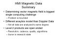 HMI Magnetic Data Summary PowerPoint PPT Presentation