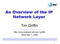 An Overview of the IP Network Layer PowerPoint PPT Presentation