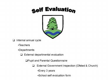 presentation player overlay
