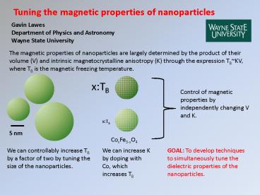 Tuning the magnetic properties of nanoparticles