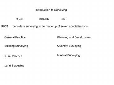 Introduction to Surveying
