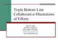 Triple Bottom Line Collaborative-Illustrations of Efforts PowerPoint PPT Presentation