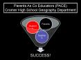 Parents As Co Educators PACE PowerPoint PPT Presentation