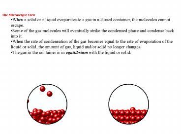 presentation player overlay