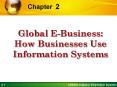 Global EBusiness: How Businesses Use Information Systems PowerPoint PPT Presentation