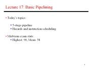 Lecture 17: Basic Pipelining