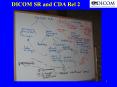 DICOM SR and CDA Rel 2 PowerPoint PPT Presentation
