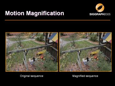 presentation player overlay