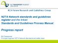 NZTA Network standards and guidelines register and the linked Standards and Guidelines Process Manua PowerPoint PPT Presentation