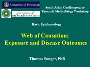 Intro to Epidemiology