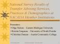 National Survey Results of Transfer Advising Services, Practices PowerPoint PPT Presentation