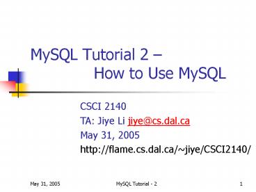 presentation player overlay