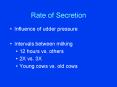 Rate of Secretion PowerPoint PPT Presentation