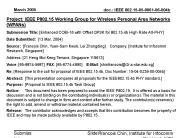 IEEE 802'15 PHY Proposal