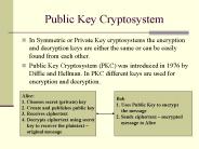 Public Key Cryptosystem