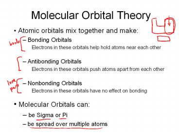 Molecular Orbital Theory