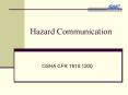 Hazard Communication PowerPoint PPT Presentation
