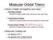 Molecular Orbital Theory