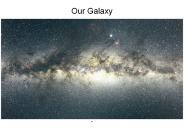 Our Galaxy