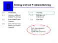 Strong Method Problem Solving PowerPoint PPT Presentation