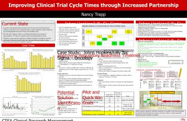 Improving Clinical Trial Cycle Times through Increased Partnership