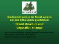 Biodiversity across the forest cycle in ash and Sitka spruce plantations: PowerPoint PPT Presentation
