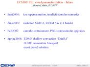 PBL transports and clouds 32007 Martin Khler 1