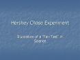 Hershey Chase Experiment PowerPoint PPT Presentation