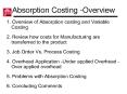 Absorption Costing -Overview PowerPoint PPT Presentation