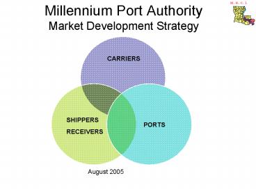 Millennium Port Authority Market Development Strategy