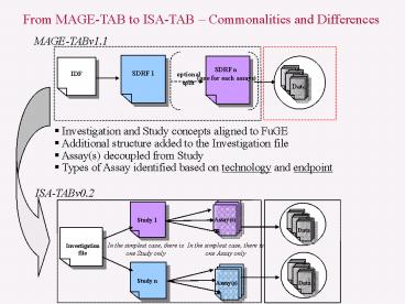 Metabolomics Standards Workshop