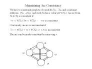 Maintaining%20Arc%20Consistency