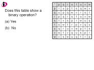 Does this table show a binary operation