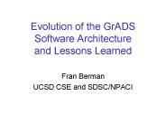 Evolution of the GrADS Software Architecture and Lessons Learned